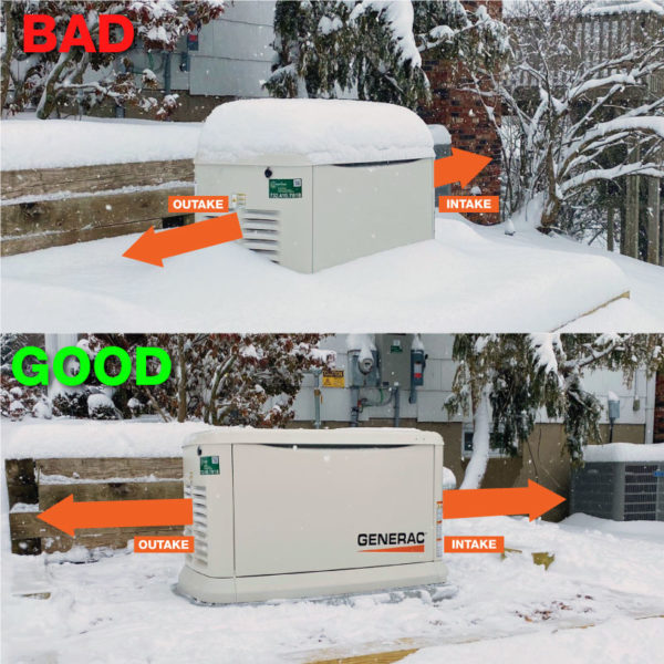 Snow Removal for Your Generator O.J. Mann Generators of CT